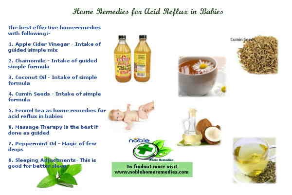 Home Remedies for Acid Reflux in Babies