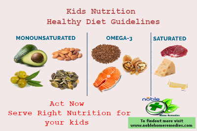 Kids Nutrition – Healthy Diet Guidelines - Dietary Fat Kids Nutrition – Healthy Diet Guidelines - Dietary Fat