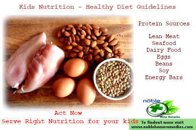 Kids Nutrition – Healthy Diet Guidelines - Protein Kids Nutrition – Healthy Diet Guidelines - Protein