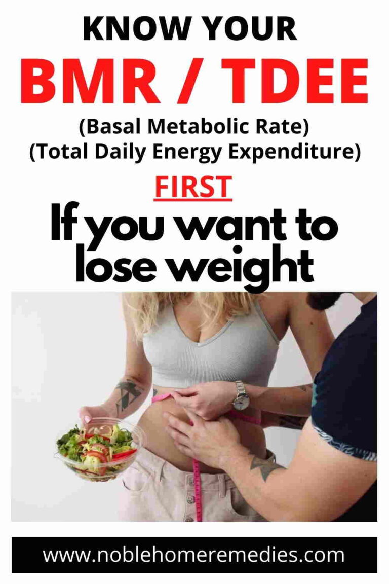 Basal Metabolic Rate Calculator Weight Loss5 Basic Activity Levels