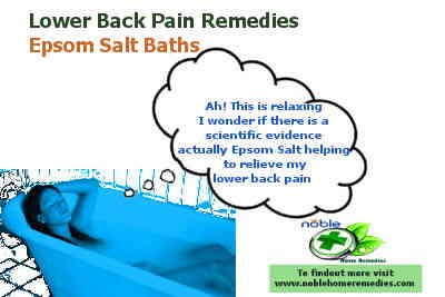 Lower Back Pain Remedies - Epsom salt baths