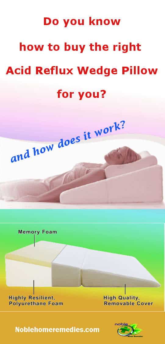 Best Acid Reflux Wedge Pillow GERD