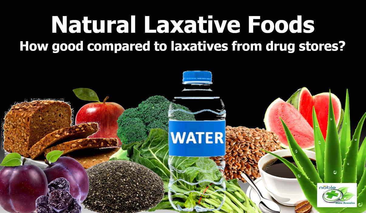 Natural Laxative Foods Compare with drug store laxatives!